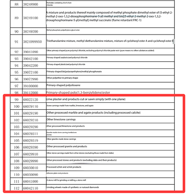 輸出税還付ポリシーの変更